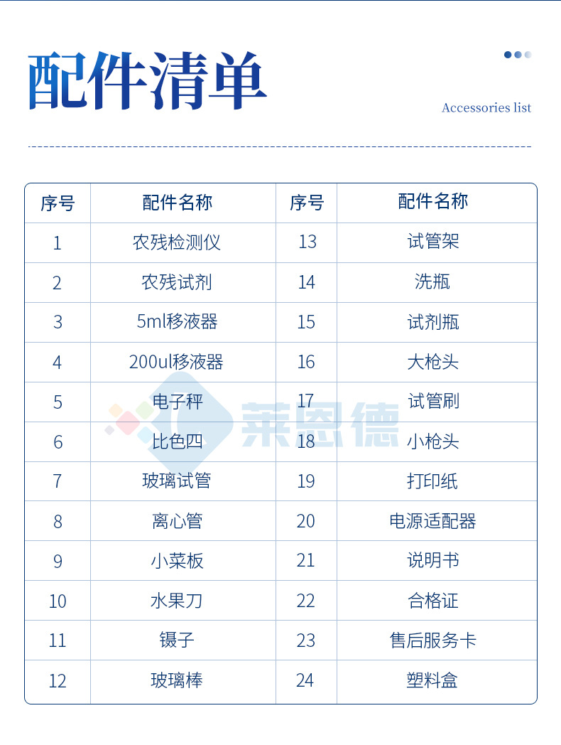 綜合農(nóng)藥殘留檢測儀