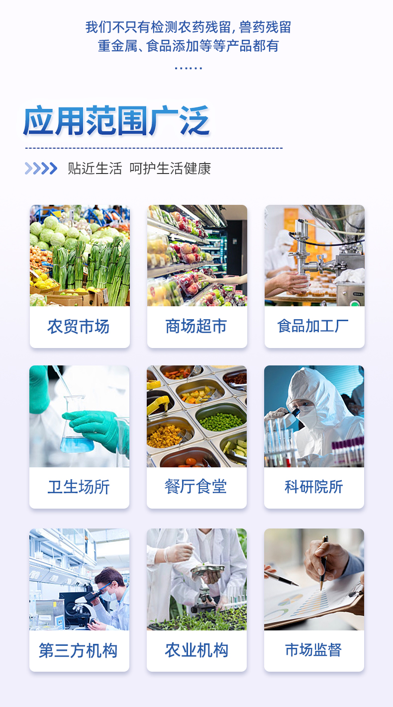 殘留農(nóng)藥檢測儀