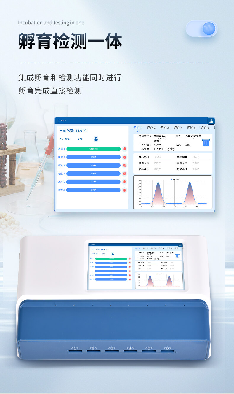 熒光定量農(nóng)藥殘留檢測(cè)儀